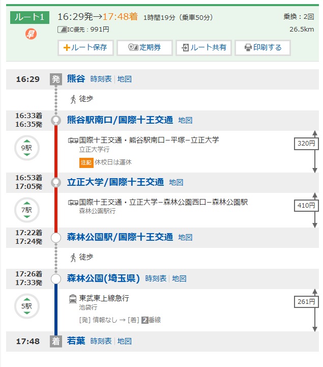 熊谷~若葉へバスと東武東上線を使うルート