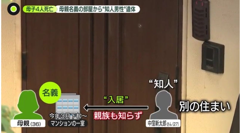 中窪新太郎に別宅ありと報じる画面