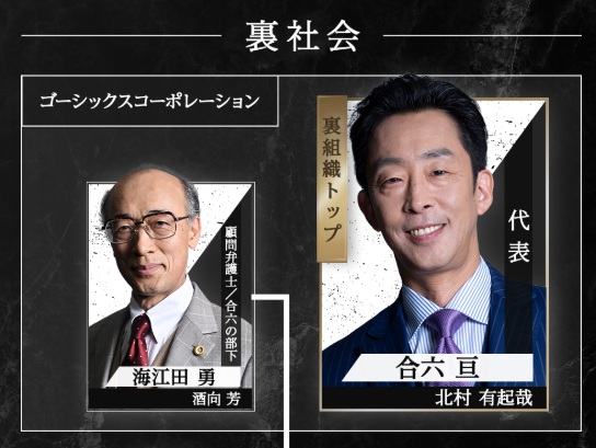 リブート相関図第三話（海江田と合六を拡大）