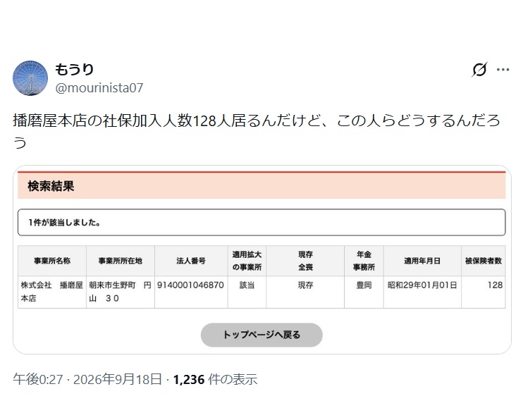 播磨屋本店の社会保険加入者は128人