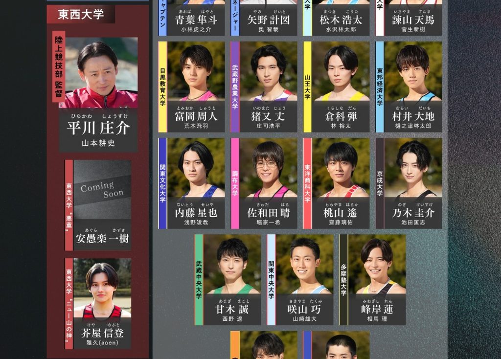 安愚楽一樹のキャストが空白になった相関図